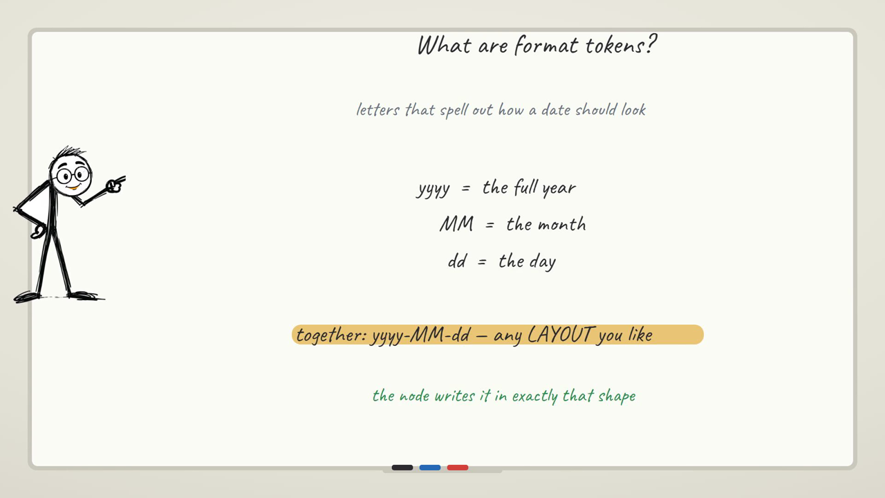 Date format tokens: yyyy-MM-dd