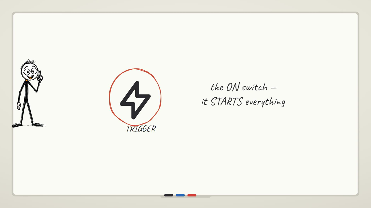 The trigger